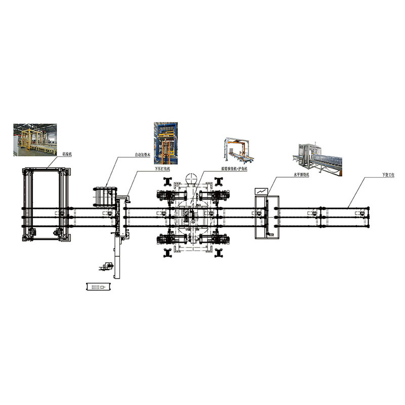 建材包裝系統解決方案